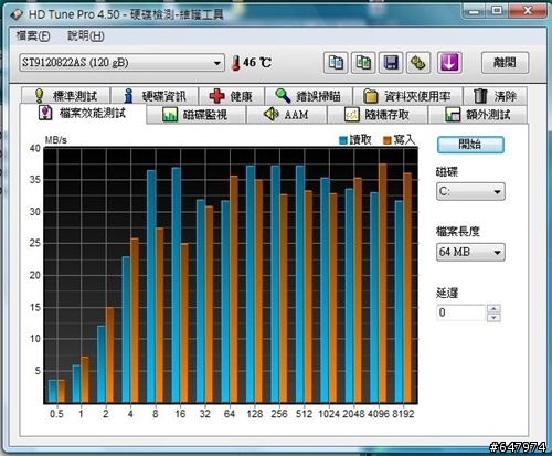 高C/P值 Seagate Momentus 7200.4 500G ST9500420AS筆電實測
