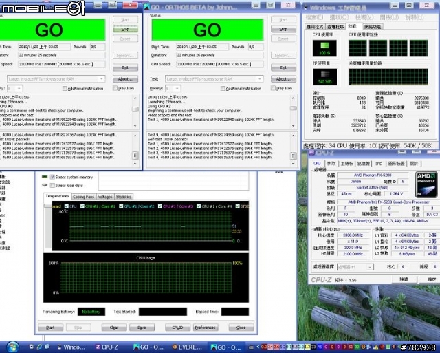 潛力無限 強效省電 AMD FX5200 開核+超頻測試