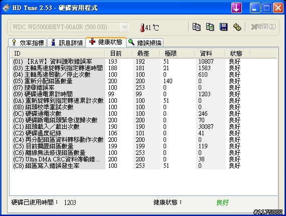 [Help]我的硬碟出問題了嗎?