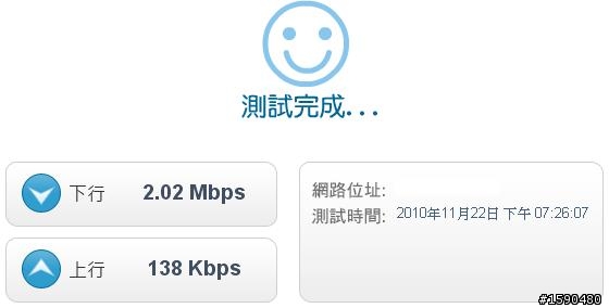 剛中華電信的幫我換數據機為2M/128K的速度了..請問我這測試速度是否正常?