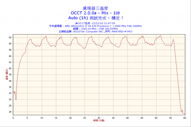 我終於入手了RC-430 爽爽