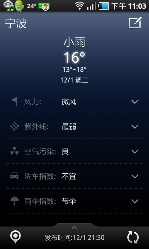 (分享) 還不錯用的ANDROID Weather App (含桌面Widget) (新增白天天氣圖示)