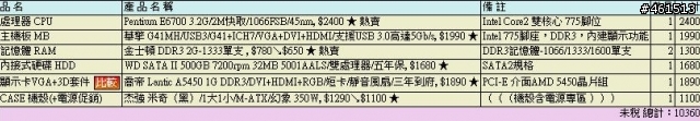 小機殼電腦組裝請教