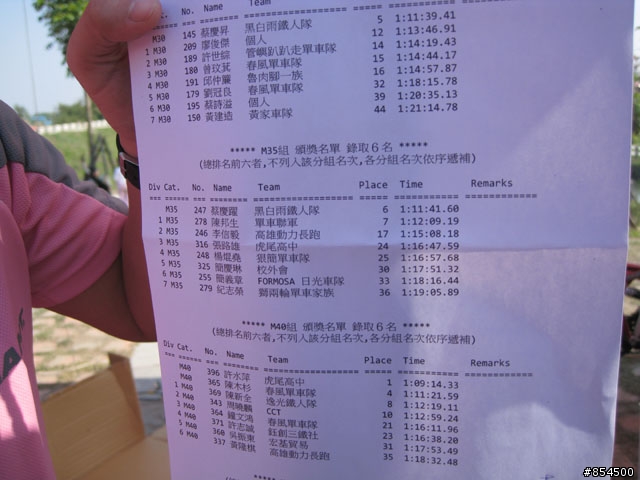 2010/12/12西螺大橋鐵人二項賽-照片