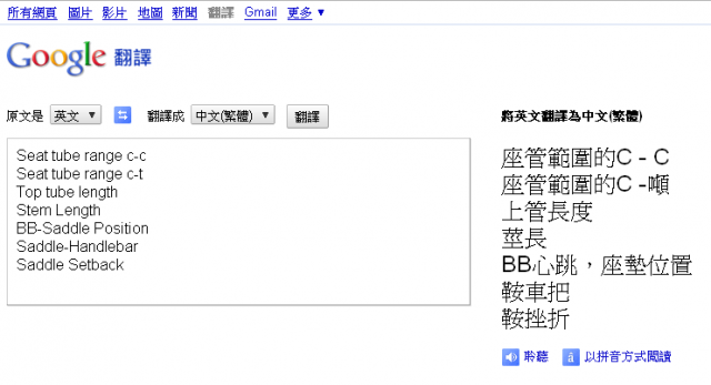 請問一些單車設定的專業名詞 (英翻中)