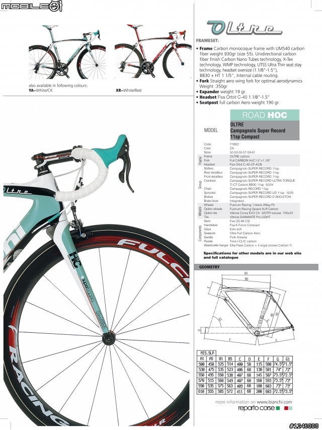 Bianchi 保固事宜