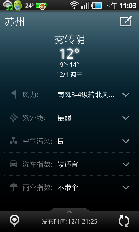 (分享) 還不錯用的ANDROID Weather App (含桌面Widget) (新增白天天氣圖示)