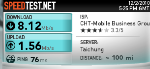 Desire Z 得到實測超過7.2Mbps的3G網路速度，這就是中華電信的21Mbps嗎？