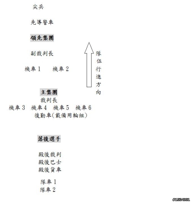 太魯閣登山賽服務記錄