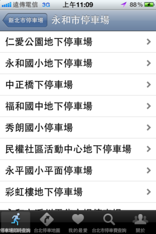 【8/6新版上架】國產 App - 台北好停車 v2.1 (新增停車場地圖顏色區分、停車信用卡優惠、全國交通罰單查詢等...)