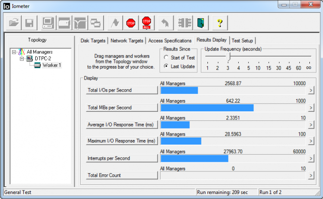 [測試] 伽利略 PCI Express x1 轉 SATAII + IDE (PESI20A)