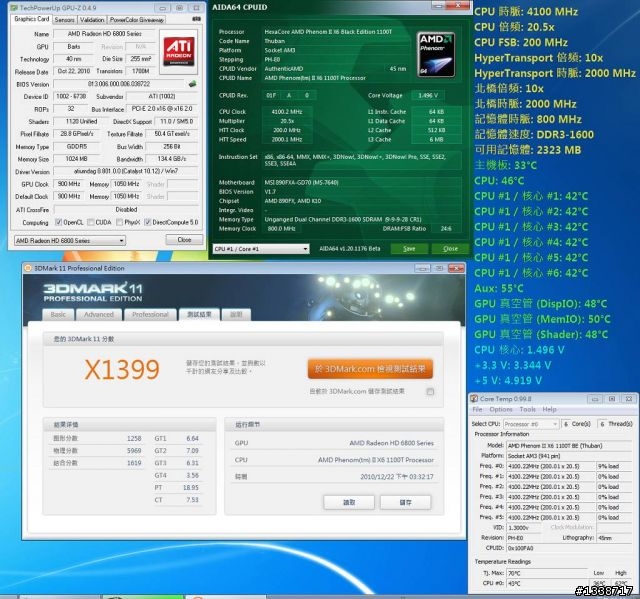 [挑戰950/1100MHz]用六頭龍1100T逼出6870的極限效能