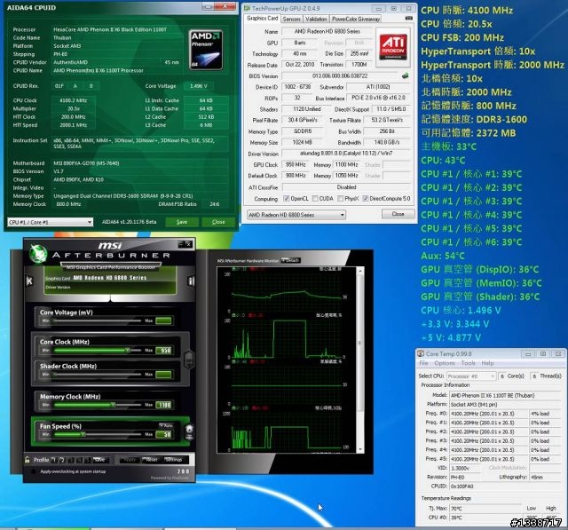 [挑戰950/1100MHz]用六頭龍1100T逼出6870的極限效能