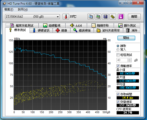 新手SSD 32G 請幫我看看問題在那