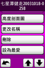 發現Dakota 20保存至航跡紀錄功能很讚喔!
