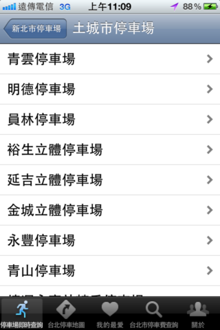 【8/6新版上架】國產 App - 台北好停車 v2.1 (新增停車場地圖顏色區分、停車信用卡優惠、全國交通罰單查詢等...)