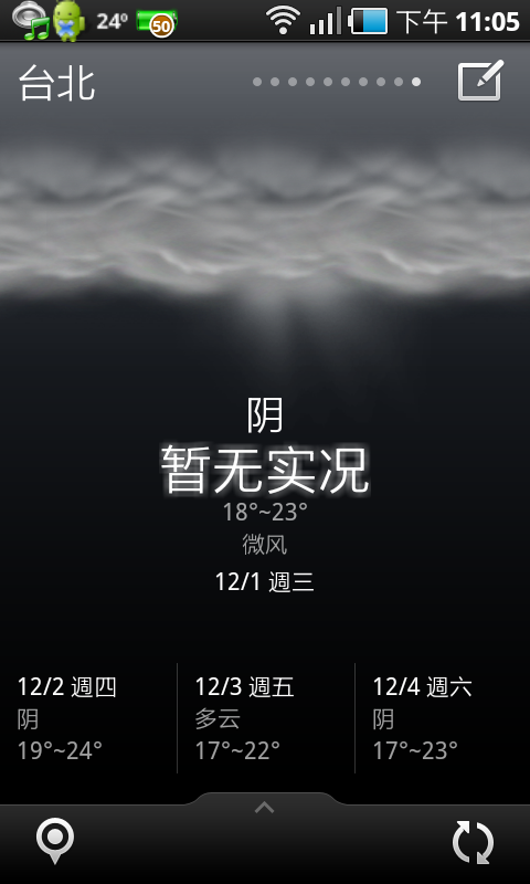 (分享) 還不錯用的ANDROID Weather App (含桌面Widget) (新增白天天氣圖示)