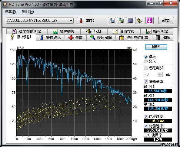 [測試]節能硬碟：Seagate Barracuda Green