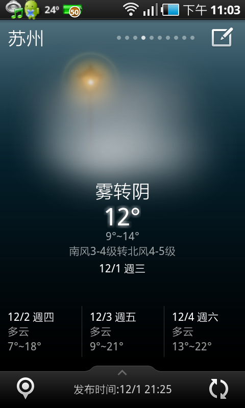 (分享) 還不錯用的ANDROID Weather App (含桌面Widget) (新增白天天氣圖示)