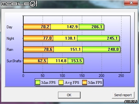 [開箱]中高階新選擇...技嘉GTX570入荷!!!