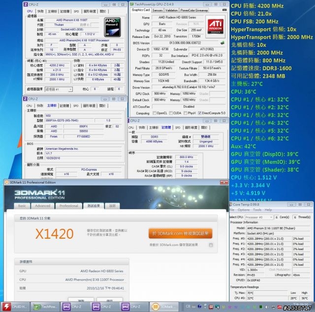[冬天超頻分享] AMD六核飛龍1100T黑盒版飛上4.2G