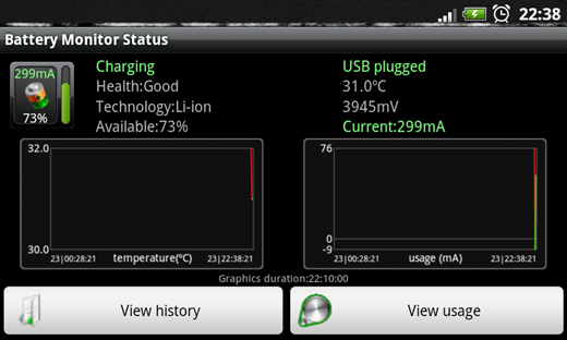 Desire HD贈送的行動電源開箱測試