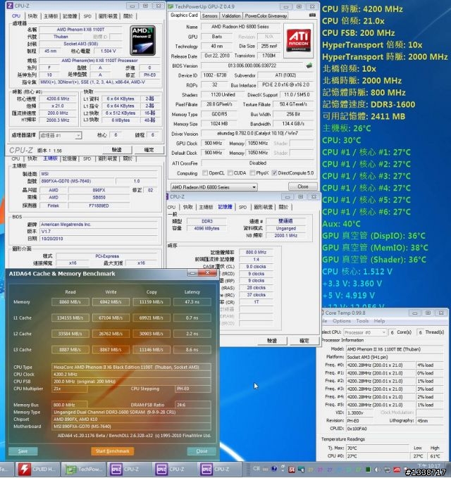 [冬天超頻分享] AMD六核飛龍1100T黑盒版飛上4.2G