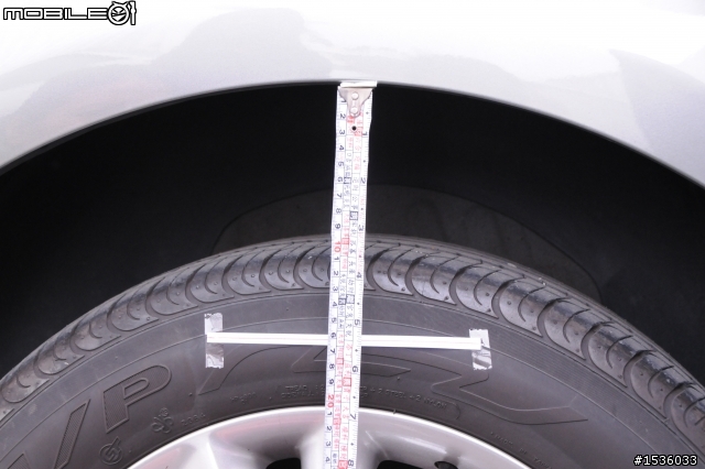 Luxgen SUV車震報告(1P、2P、3P、4P、5P、6P)