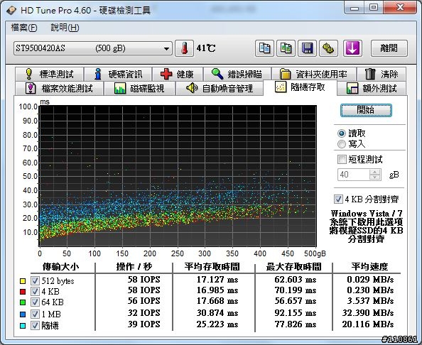 行動力&高效能之間的平衡點 - ASUS A42JA