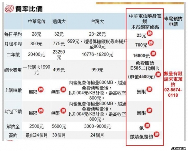 山寨版的Seednet網站??