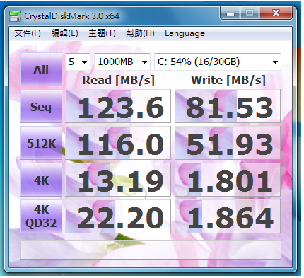 新手SSD 32G 請幫我看看問題在那