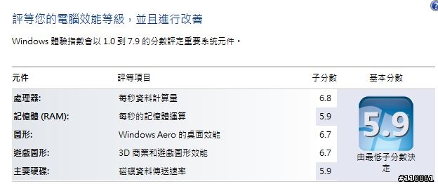 行動力&高效能之間的平衡點 - ASUS A42JA