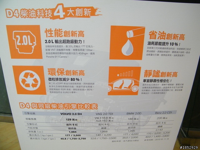 VOLVO NEW D4搶先體驗  40.8kg扭力真不是蓋的 口頭下訂