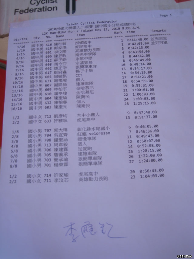 2010/12/12西螺大橋鐵人二項賽-照片