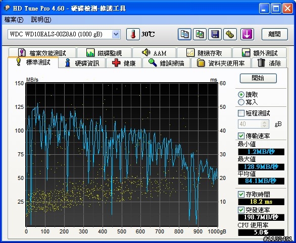 WD 10EALS最近怪怪的