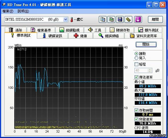 (分享) Sony EB17 成功換了i7-620m & x25-m 80gb ssd