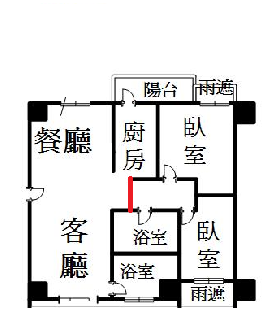 請問這間房子這樣算是房中房嗎??