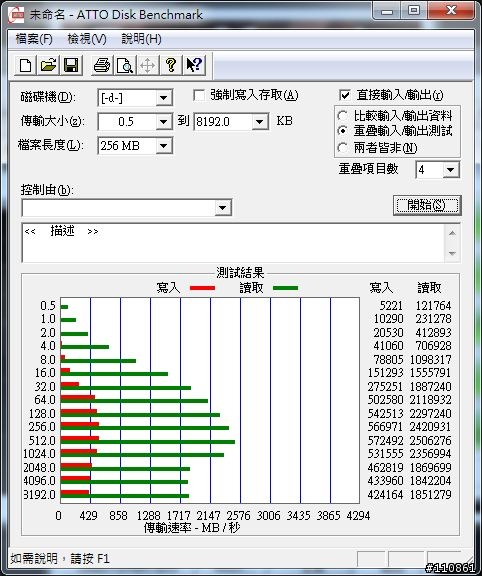 行動力&高效能之間的平衡點 - ASUS A42JA