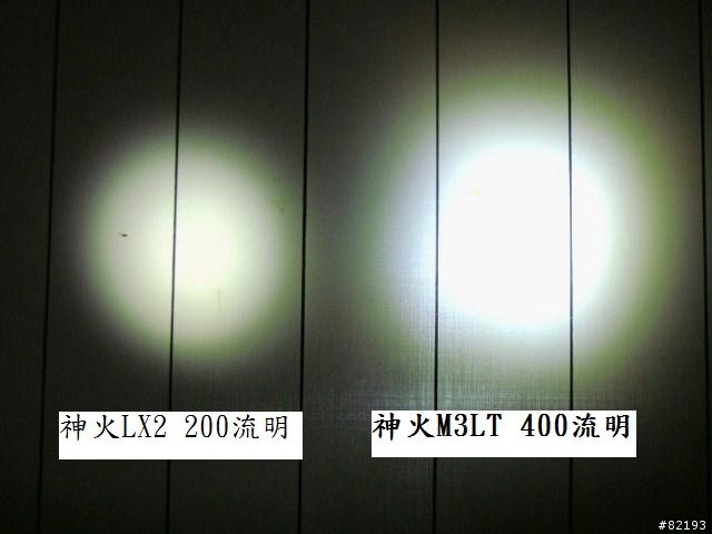 貼出你的手電筒收藏...共襄盛舉吧...