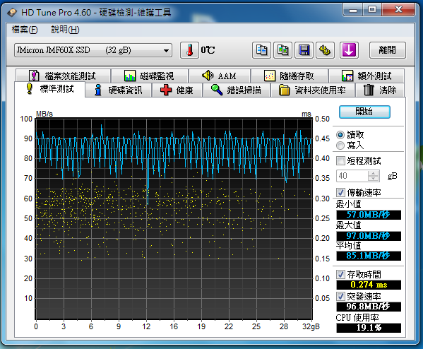 新手SSD 32G 請幫我看看問題在那