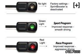 Sprint Booster