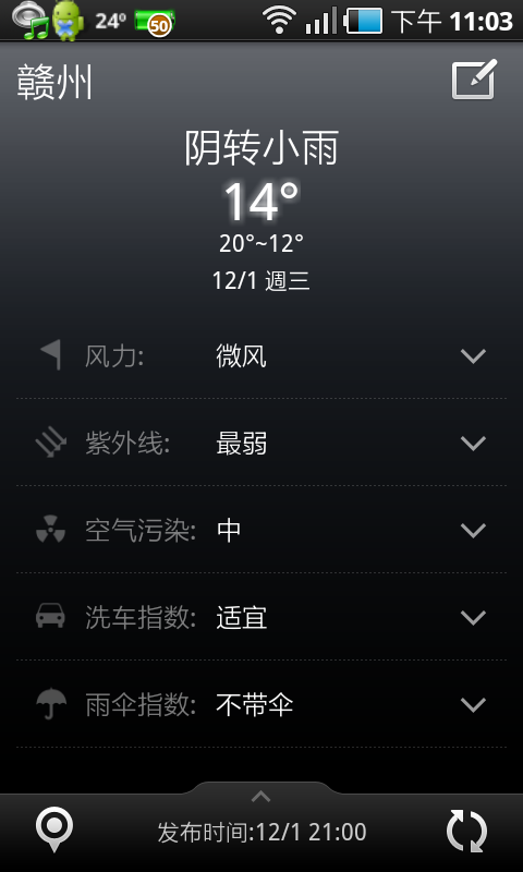 (分享) 還不錯用的ANDROID Weather App (含桌面Widget) (新增白天天氣圖示)