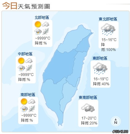 可怕的溫度
