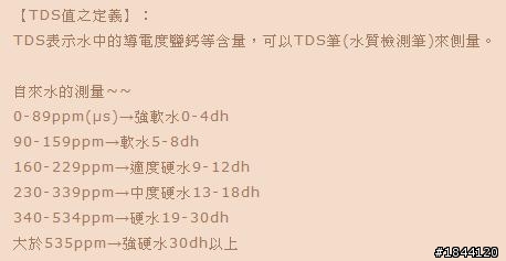 Tds Dh Gh 這三個搞混了 Mobile01