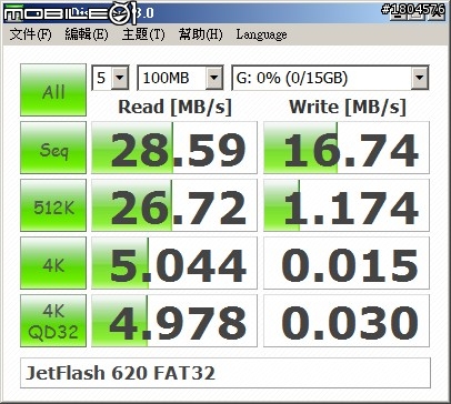創見JetFlash 620 16G 小測發問