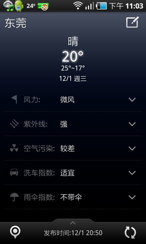 (分享) 還不錯用的ANDROID Weather App (含桌面Widget) (新增白天天氣圖示)