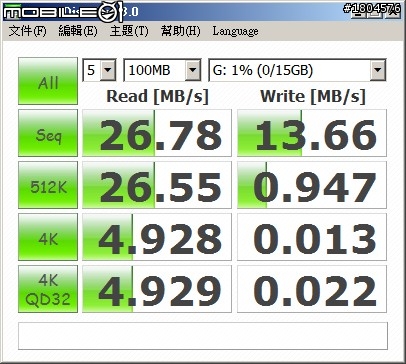 創見JetFlash 620 16G 小測發問