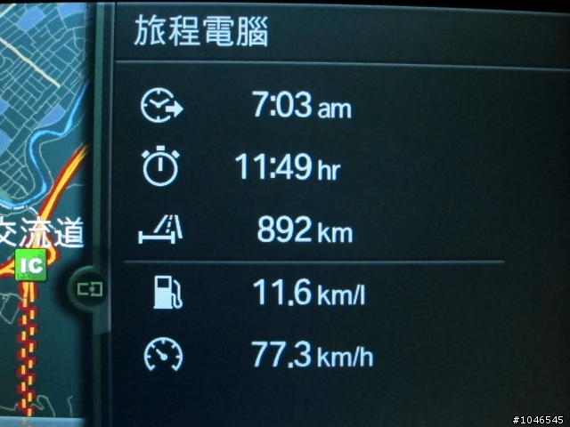 528I, 單日環島 12 小時
