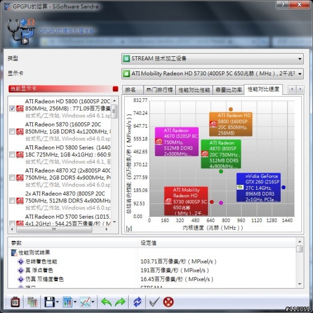 行動力&高效能之間的平衡點 - ASUS A42JA