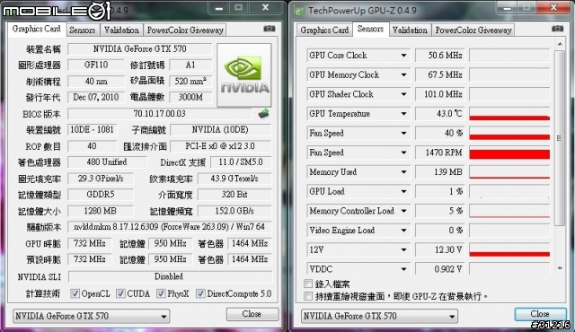 [開箱]中高階新選擇...技嘉GTX570入荷!!!